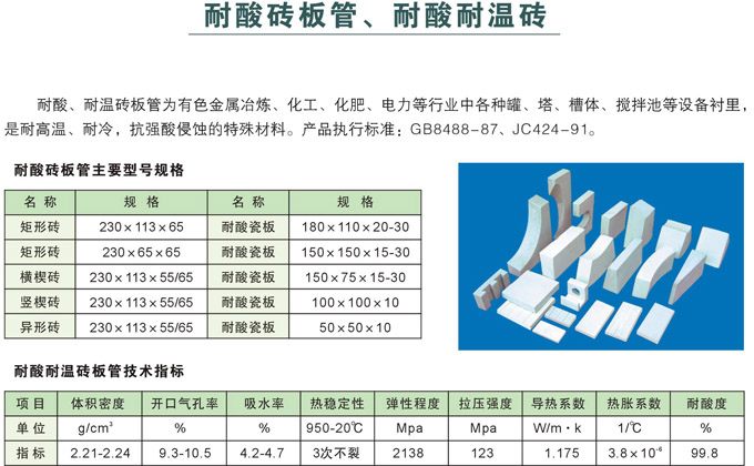 耐酸磚板管、耐酸耐溫磚1.jpg